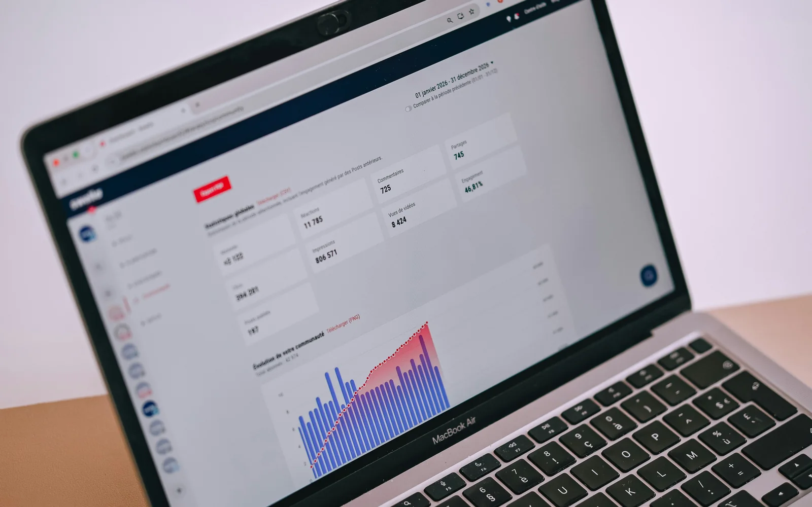 AI-Assisted Content Creation and Social Media Marketing